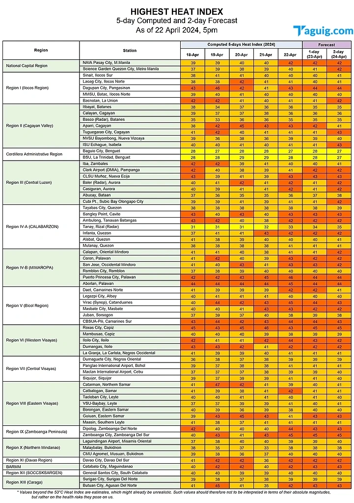 25 Locations in the Country Record Dangerous Heat Levels on April 23 ...